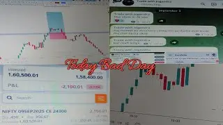 Trade Future App Review Safe or Scam? | Nifty option trade | options scalping 