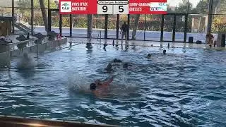 WATER POLO U16 | PAYS D&rsquo;AIX VS entente livry chelles |