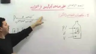 حساب التركيز باستعمال درجة النقاوة 6    فيزياء ‹ بكالوريا الجزائر 2013 2