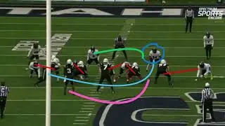 New #Gamecocks Running Back Rashul Faison: a film study