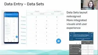 DHIS2 Android v2.5 - Data Entry Data Sets UI