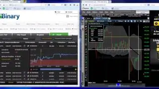 99Binary Kursmanipulation Chart runter 99Binary hoch?!?