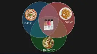 Hack your brain with soylent