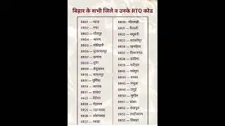 Bihar RTO office number plate code .. @AshishKumarsus @BiharExambySKJha_Sir