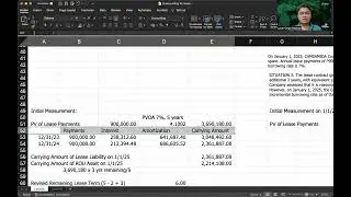 Lease Liability Remeasurement Example 1