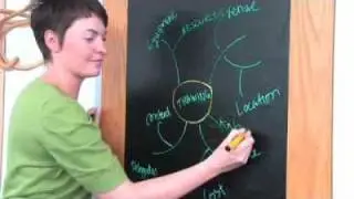 Magic Blackboard Dragon's Den Winnaars - de nieuwe donkere versie van Magic Whiteboard