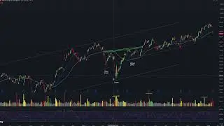 S&P500 $SPX $MSFT   17 01 26