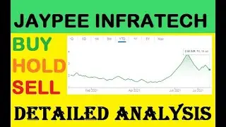 Jaypee infratech share latest news | jaypee infratech share full Analysis | jaypee infratech