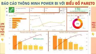 Báo cáo POWER BI với BIỂU ĐỒ PHÂN TÍCH PARETO