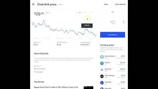Chainlink Price Predicition by May 2021 LINK CRYPTO PRICE PREDICITION Chainlink Price Predicition