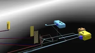 boxdesign ach - Impiantistica 3D - Esempi