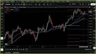 Trading ideas for today 4th December  2025 - #LiveForexAnalysis