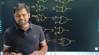 Lec 23 Alternative Symbols || Digital Logic || CS for GATE Exam