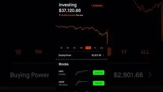 Robinhood investing - growth and dividend stocks #robinhood
