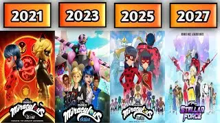 ALL MIRACULOUS MOVIES (2015&ndash;2027)