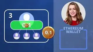 FORSAGE SMART CONTRACT Review!!! ~ What is it, What is the Potential?