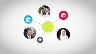 dmg events Middle East, Asia & Africa - An Introduction