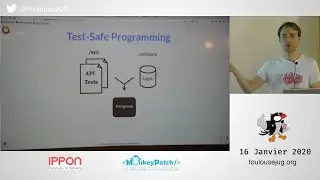Programmation Test-Safe par Adrien Piquerez