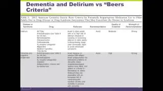 Improving Transitions for People with Dementia: The Pharmacy Perspective - Part 1