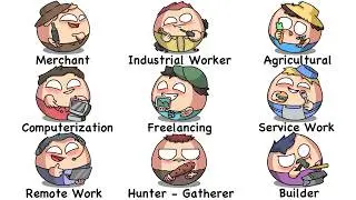 Every Evolution of Work Through History in 33 Minutes