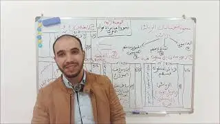 الوحدة الرابعة تسوية حسابات الزبائن