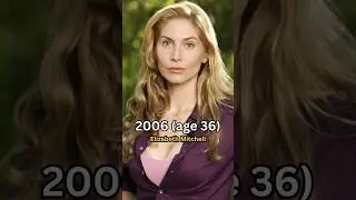 Lost | Cast Then and Now (2004 - 2024) | Part 2