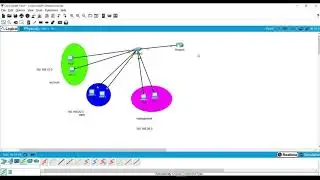 Vlan trunking | Vlan routing | Router on a stick || Tech & Talks ||