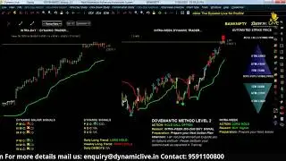 Learn How to Trade In Live Stock Market With Dynamic Live| Live Broadcast #50