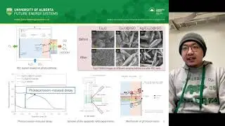 Value Added Conversion Of CO2 | Energy In A Flash
