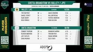 Greta-Branxton v Valley / JPC