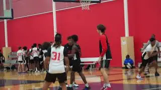Arric Jones III Southwest Exposure Camp Highlights