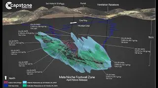 Cozamin April 2020 Drill Results 3D Model