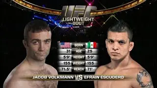 Jacob Volkmann vs Efrain Escudero