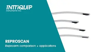 Reproarms (by Reproscan) comparisons and applications
