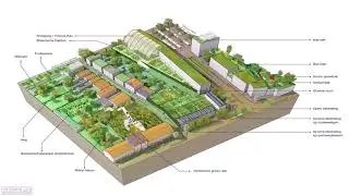 Principles Landscape Design Site Planning