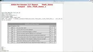 AVSAPRO Voice Polygraph Technology Demo