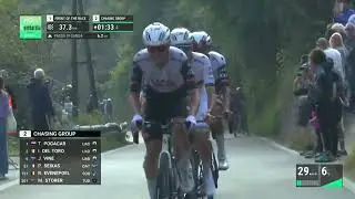 Pogacar's Tribute Win to Rafal Majka
