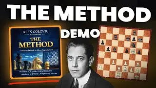 The Method in Practice: Capablanca Game Analysis (Chapter 1)