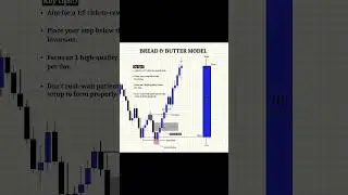 BB Model 📉#ict #trading #icttrading #forex #smc #shorts
