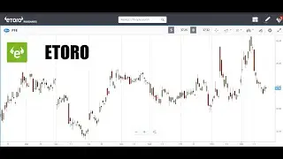 How to create an ETORO account