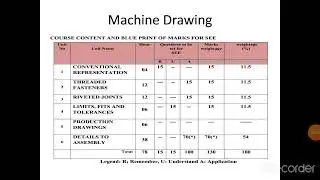 Introduction to Machine Drawing
