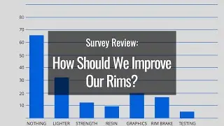 Survey Review: How Should Light Bicycle Improve their Rims?