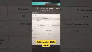 Beltron Deo 2024 result published #govtjobs #dataentryjobs