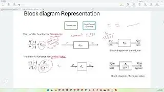 [Recorded Lecture] Closed Loop Transfer Function Part 1