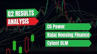 Q2 Result Analysis || CG Power || Bajaj Housing Finance || Cyient DLM