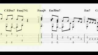 Khalid: Talk with full tablature/sheet music for solo fingerstyle guitar