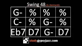 Gypsy Jazz Backing Track / Play Along - Swing 48