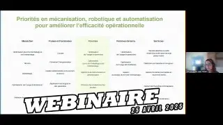 WEBINAIRE 2025-04-25 : Veille technologique du REIH production fruiti&egrave;re