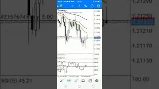 robot trading forex net89 live trading tgl 15 januari 2021 op ke 4 smtr profit 315 menuju op ke 5..