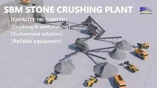 SBM STONE CRUSHING PLANT FOR PEBBLE